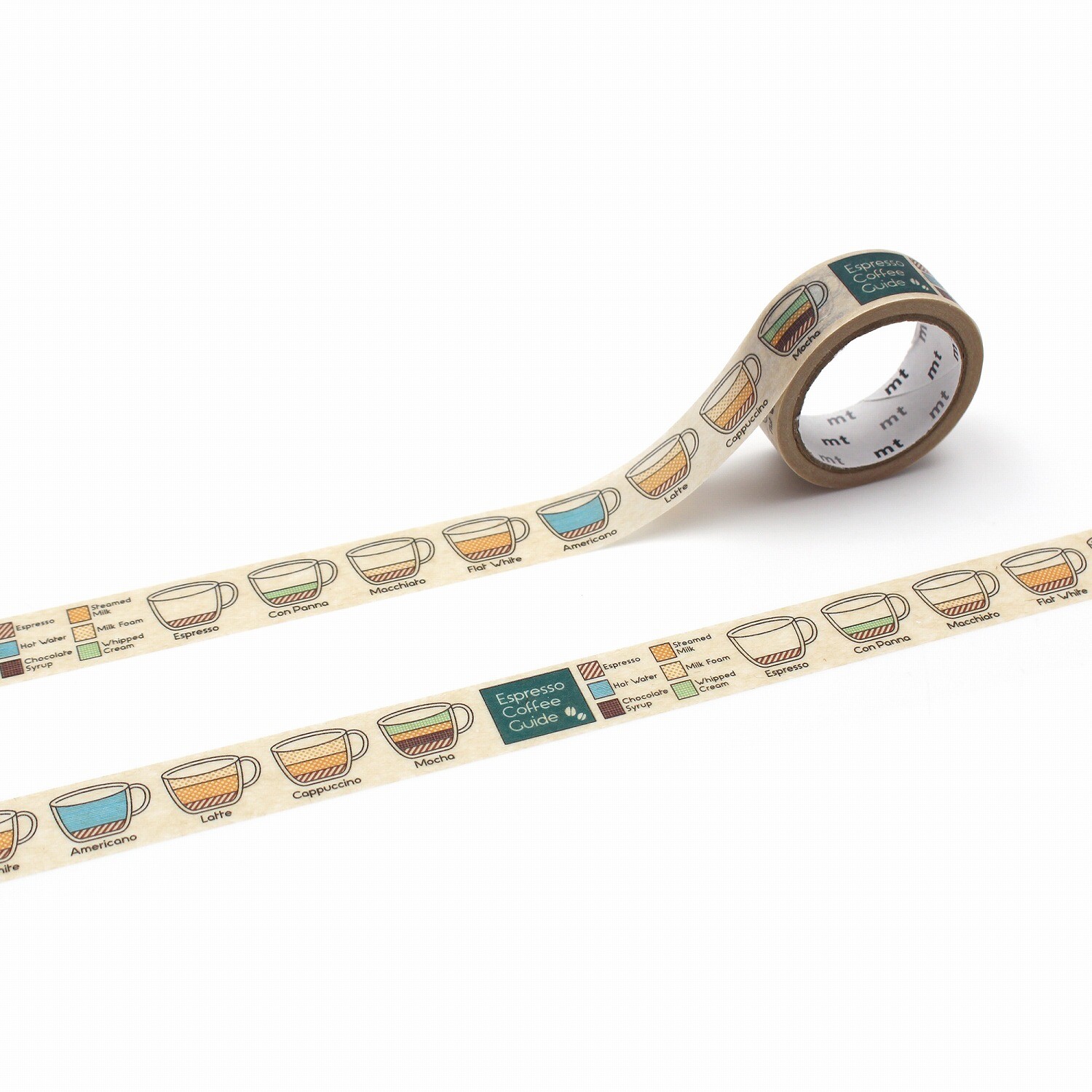 mt Washi Tape - Espresso Coffee Guide