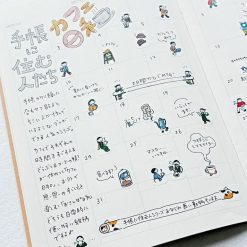 Bande Masking Roll Sticker - Planner People - Cafe Day - In Use