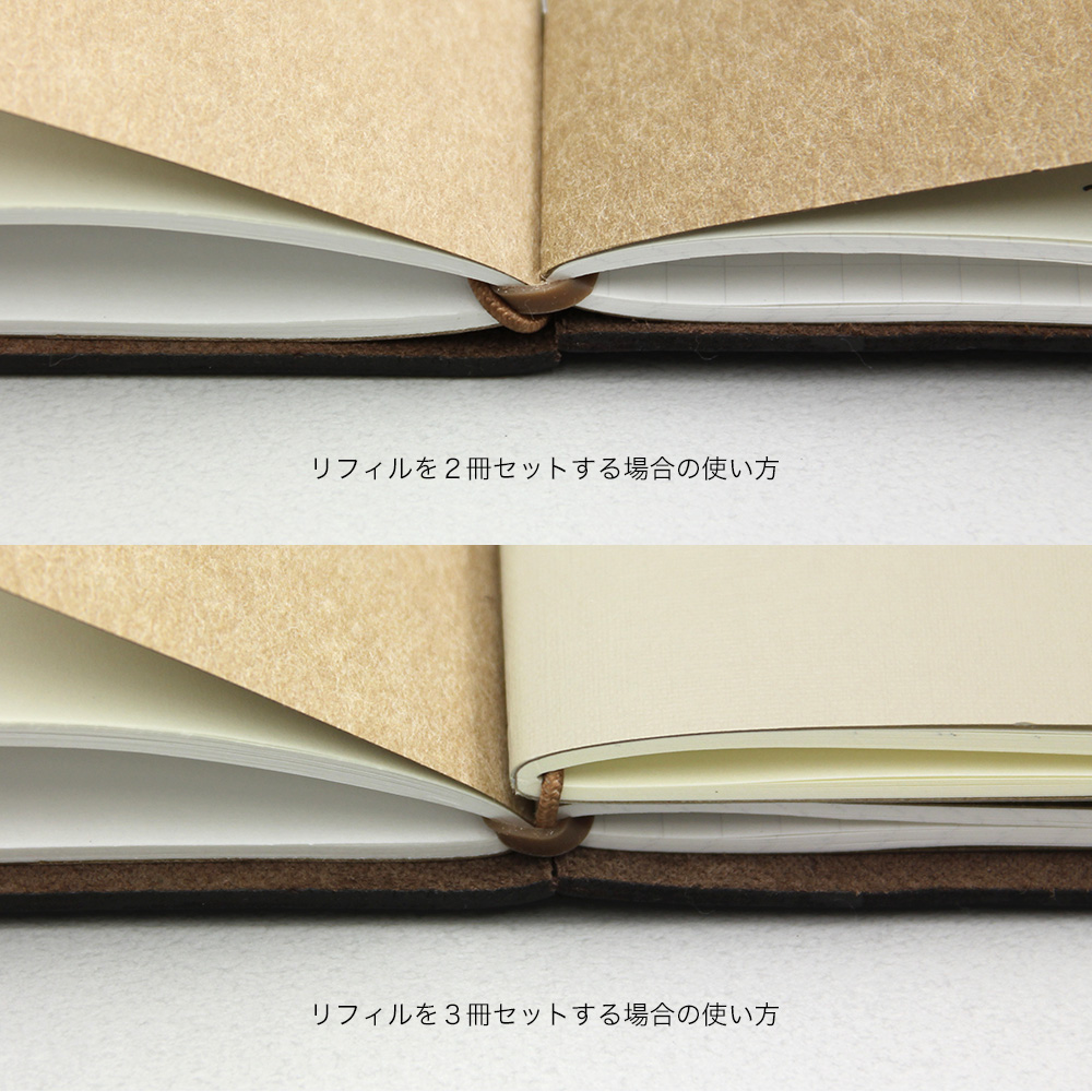 TRAVELER’S Notebook Refill 021 - Connecting Rubber Band - Image 4