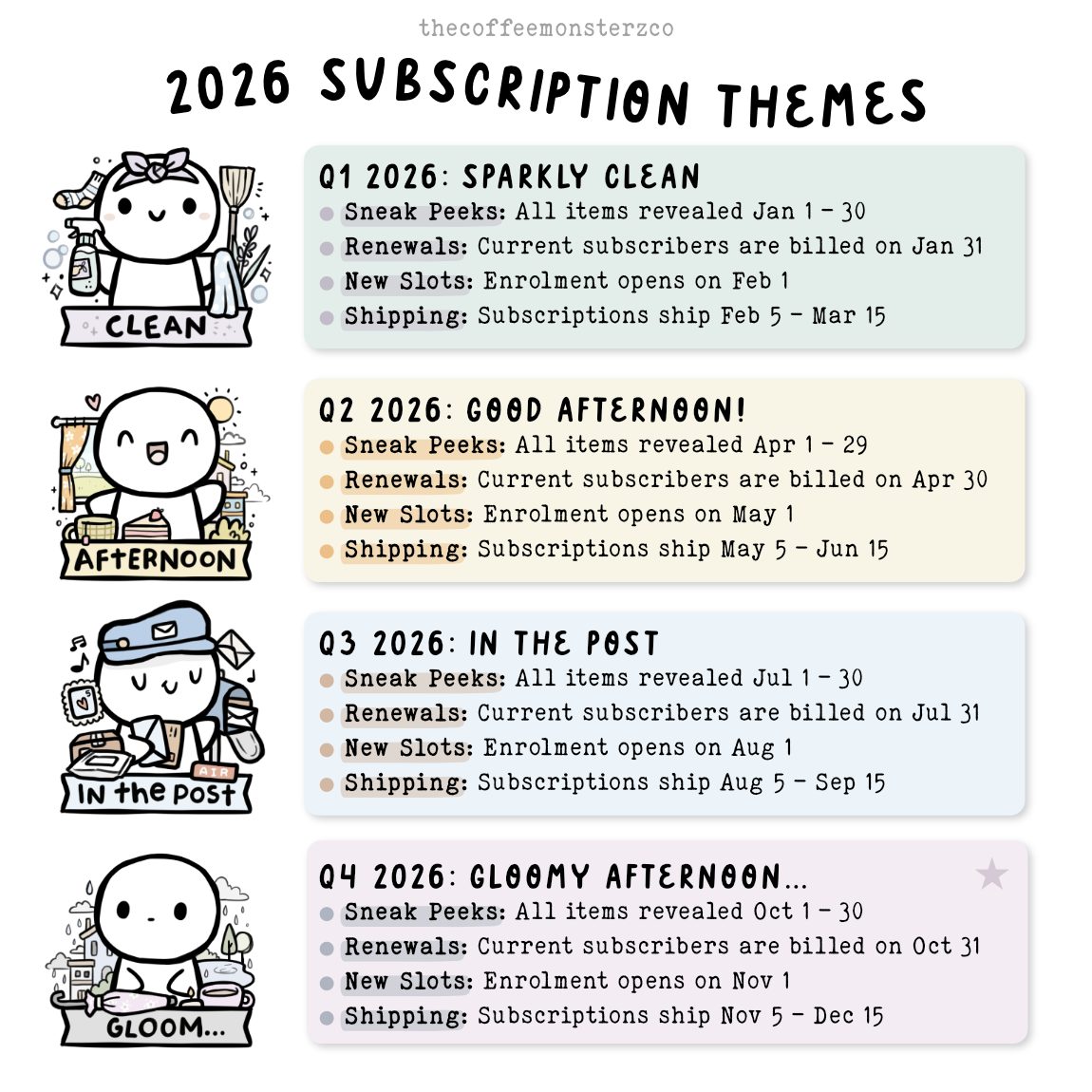 The Coffee Monsterz Co 2026 Quarterly Subscription - Snail Mail - Image 2
