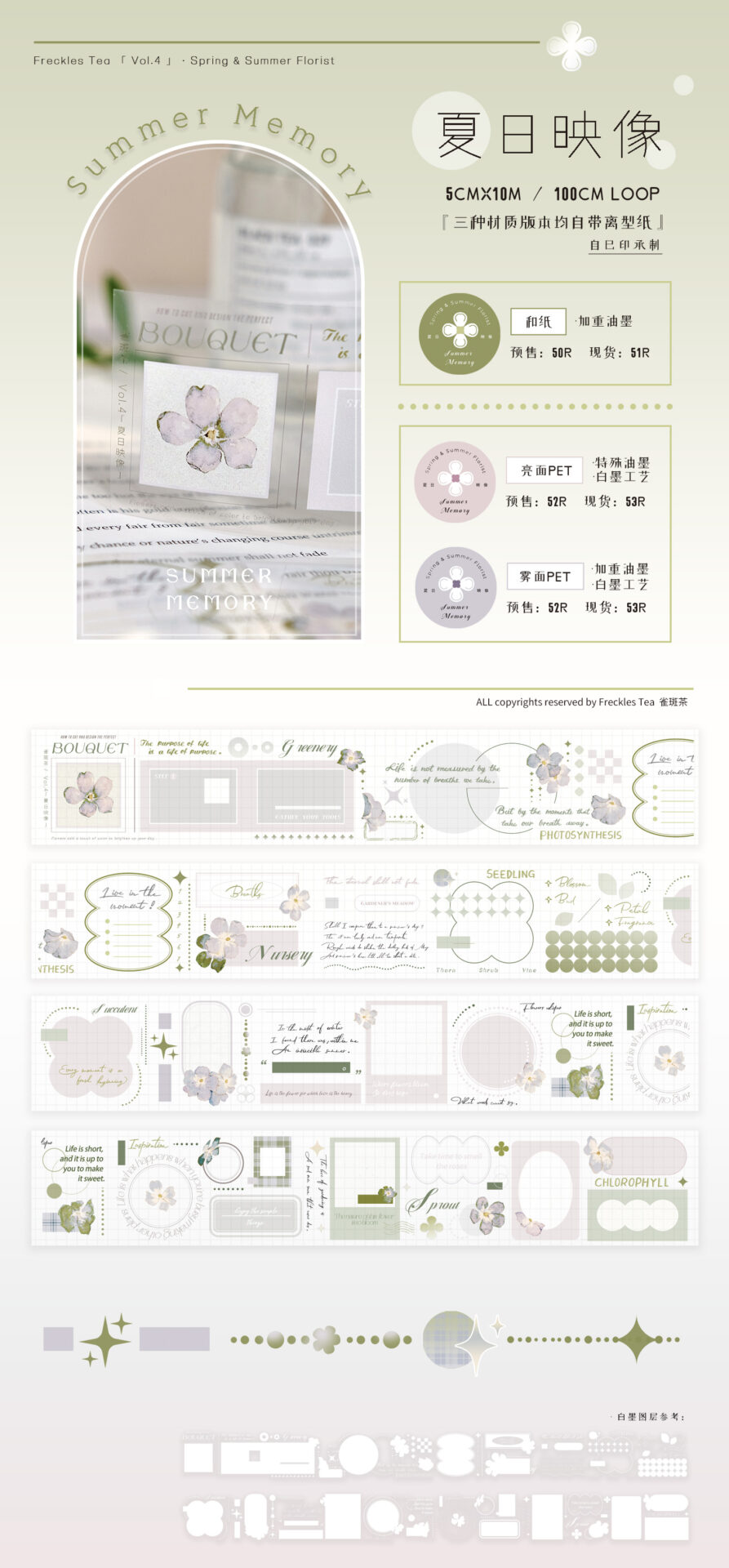 Freckles Tea Vol. 4 - Summer Memory Tape (PET or Washi)