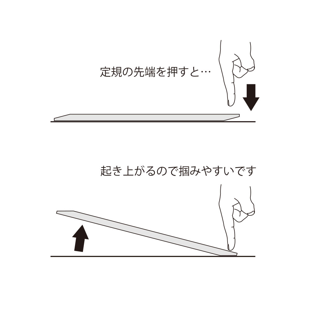 Midori Ruler - Blue