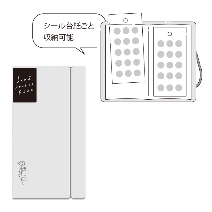 Mind Wave Sticker Folder