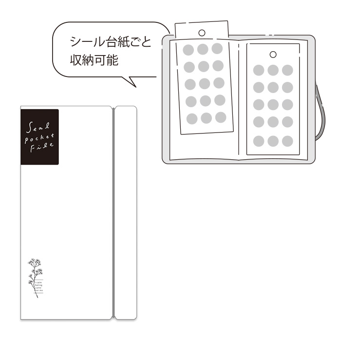 Mind Wave Sticker Folder