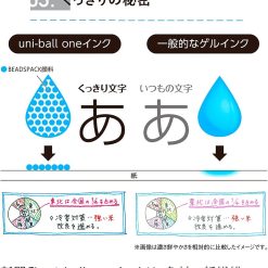 Uniball One Gel Ballpoint Pen 0.5mm - Image 4