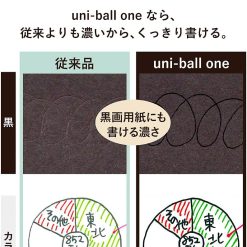 Uniball One Gel Ballpoint Pen 0.5mm - Image 2