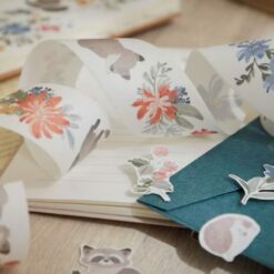 Wwiinngg Washi Tape - Charlotte