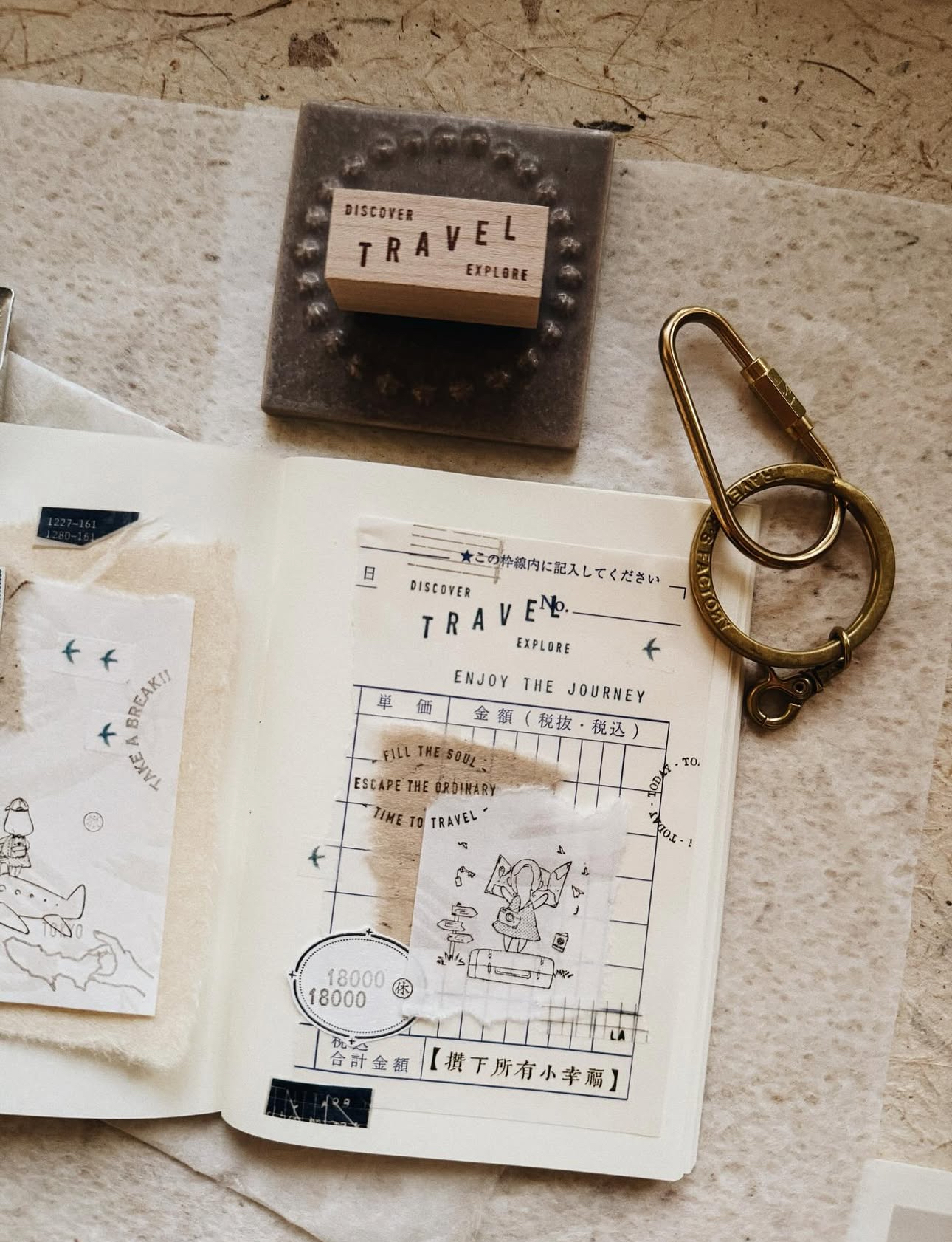 PensPapersPlanner Rubber Stamps - Travel Series