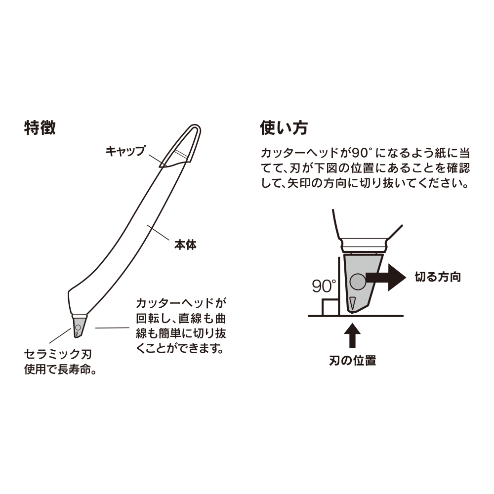 Midori Scrapbook Cutter