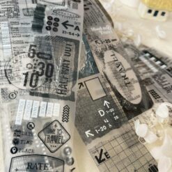 Journal Pages PET Tape - Where to Next