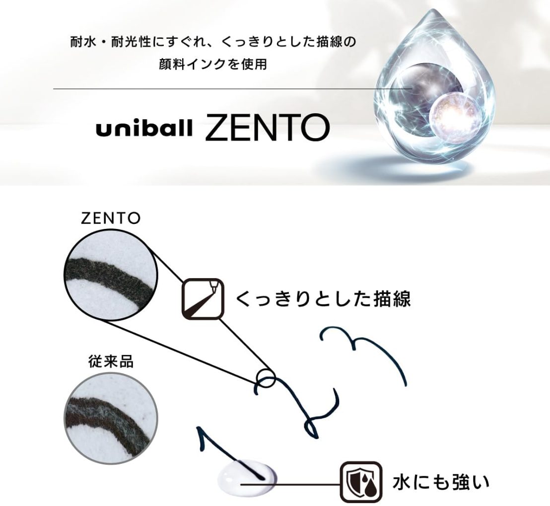 Uni Mitsubishi ZENTO Ballpoint Pen 0.5mm - Grey