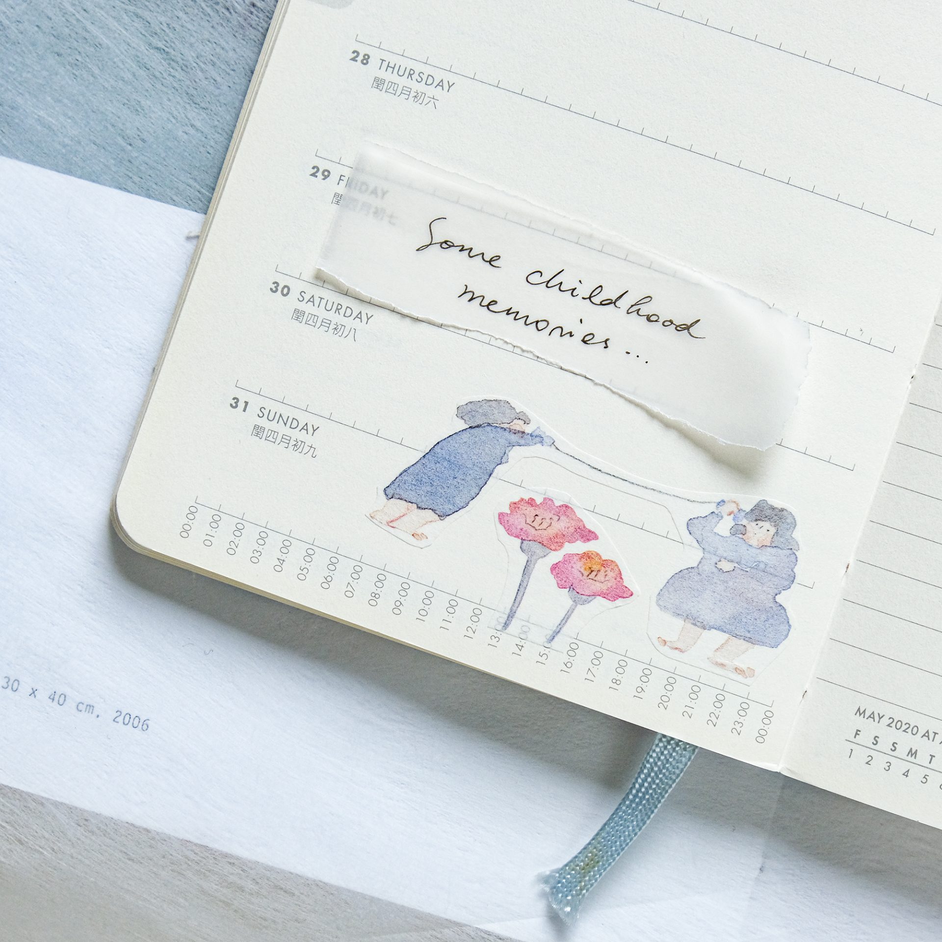 Dodolulu Washi Tape – Memories — gallery