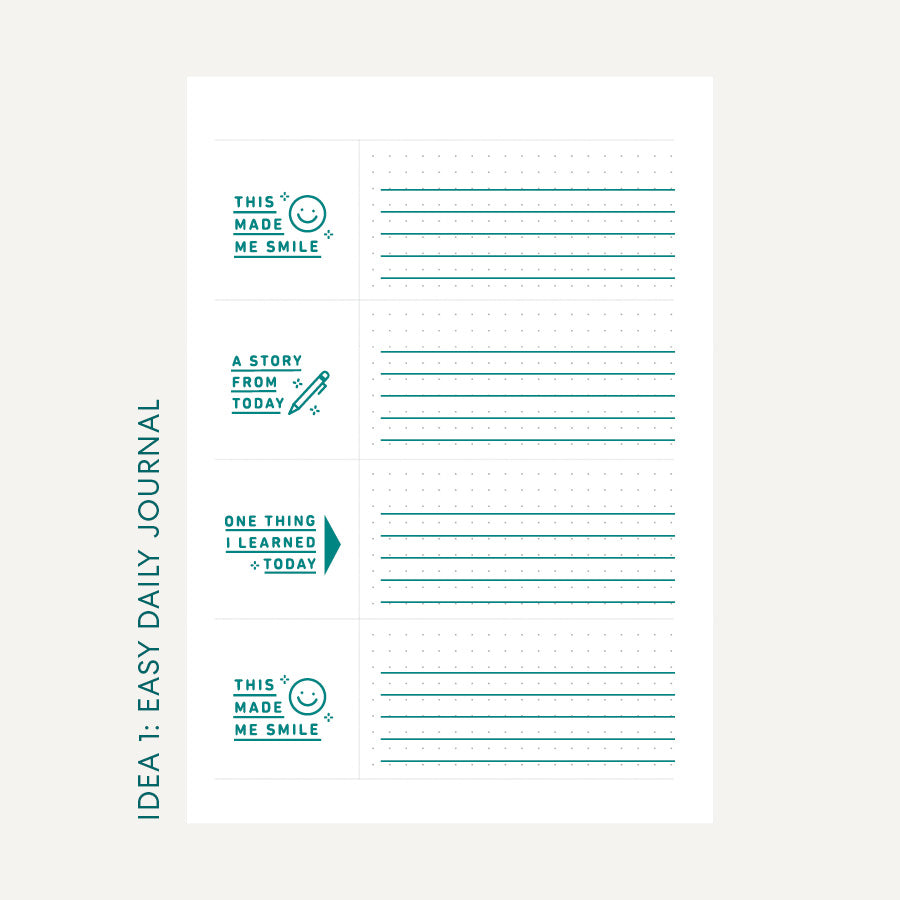 Everyday Explorers Co. A5 Memory Keeping Journal – Week — gallery
