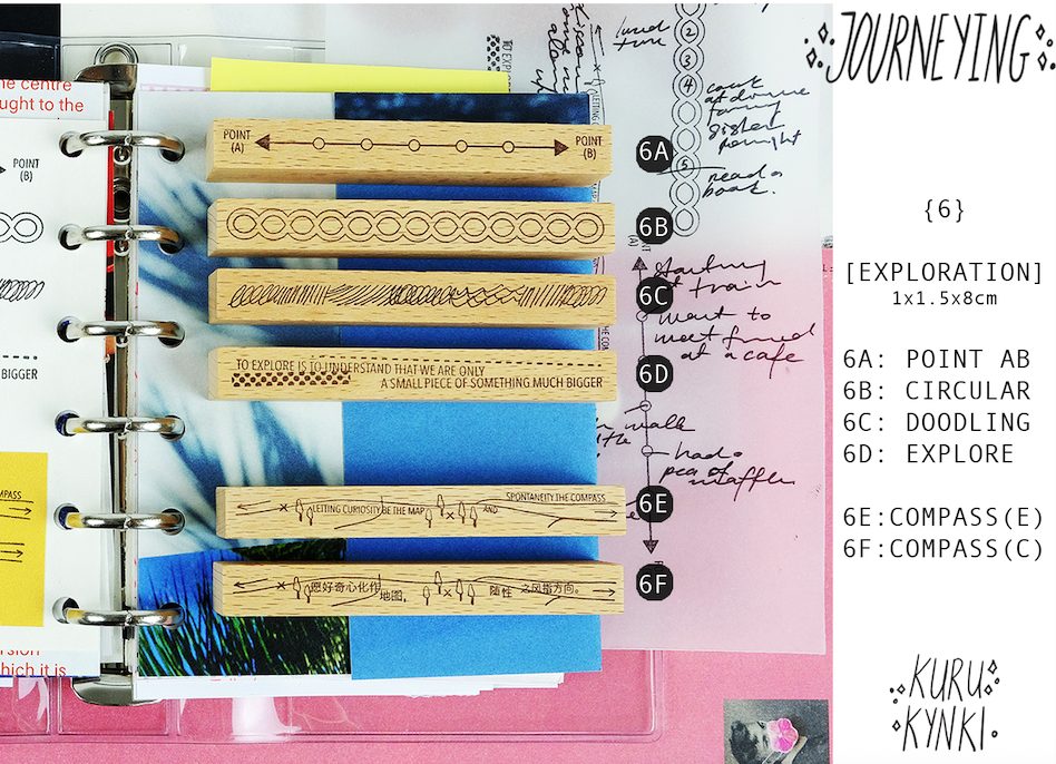 Kurukynki Exploration Rubber Stamps