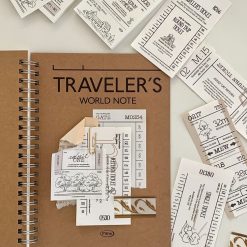 Mewmewbeam Sticker Set - Vintage Ticket v1