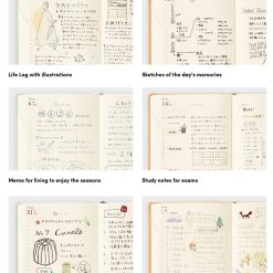 Midori Hibino 2 pages per day diary planner usage ideas inspiration