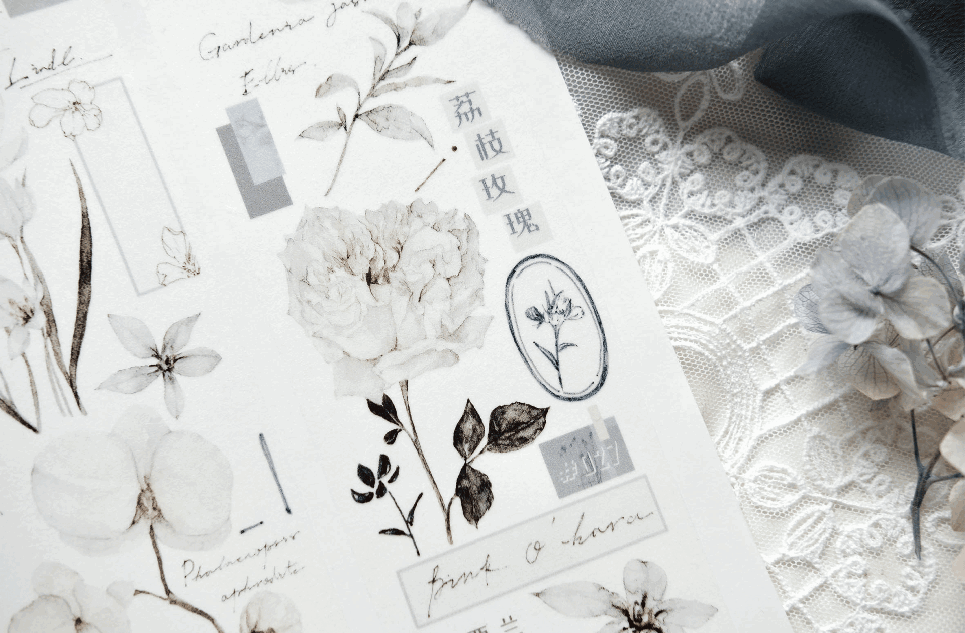 Freckles Tea Vol. 3 Collection - Mist Blue Tape (PET or Washi) - Image 2