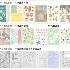 Molinta Paper Pad – Write about Life — gallery