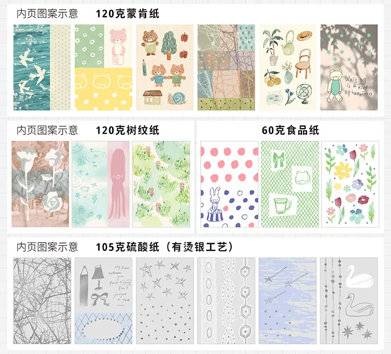 Molinta Paper Pad – Write about Life — gallery