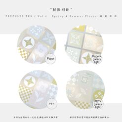 Freckles Tea Vol. 4 Die-Cut Tape - Flower Tiles - Image 2